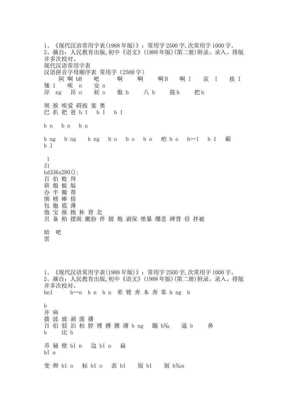 (精美版)现代汉语常用字表(常用字2500字,汉语拼音字母顺序).docx_第1页