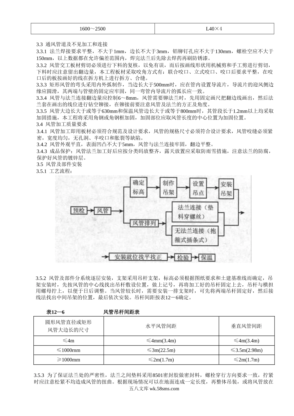 通风与空调工程施工方案.doc_第3页