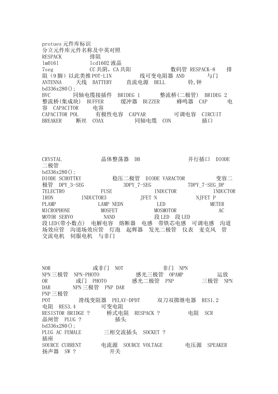 Protues元件库对照标识.docx_第1页