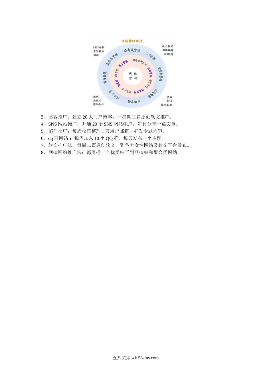 返利网运营方案.doc_第3页