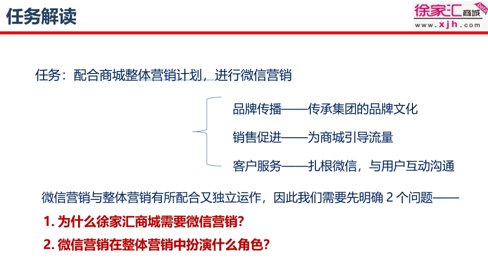 商城微信运营策划方案.ppt_第3页