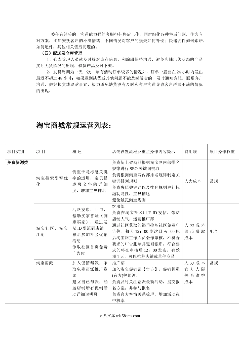 淘宝运营方案.doc_第3页