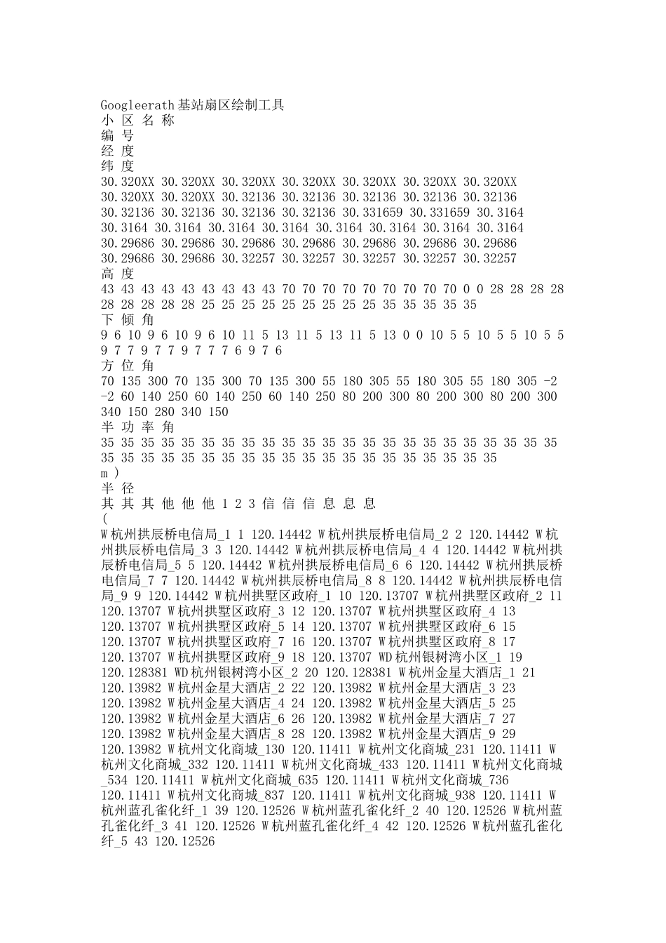 googleearth基站扇区绘制工具(YZL)V2.6.docx_第1页