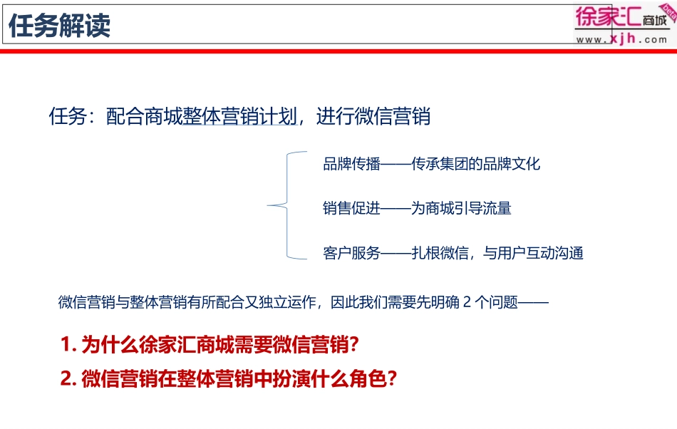 最完整的微信营销执行方案.ppt_第3页