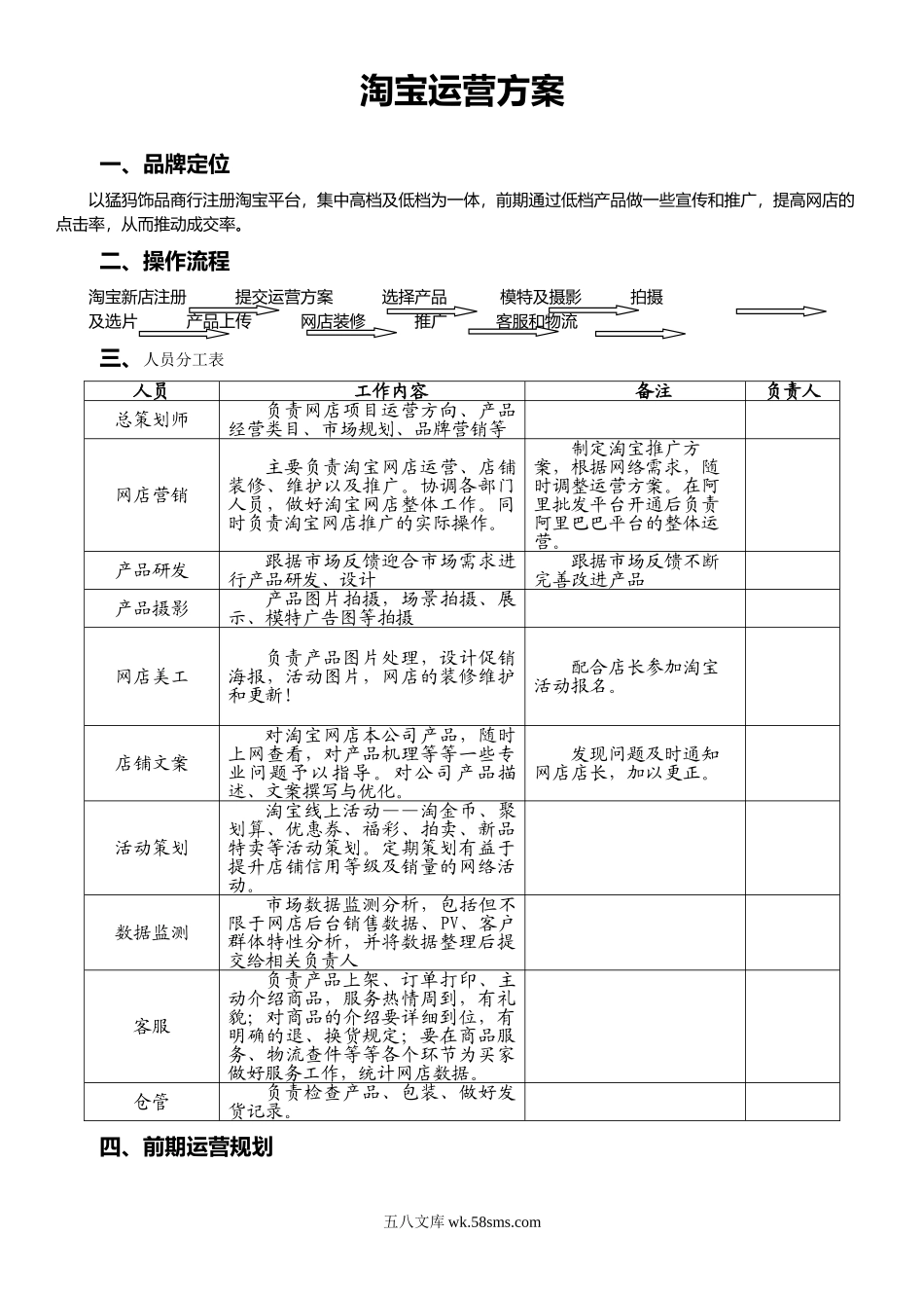 20XX淘宝运营策划书--详情.doc_第1页