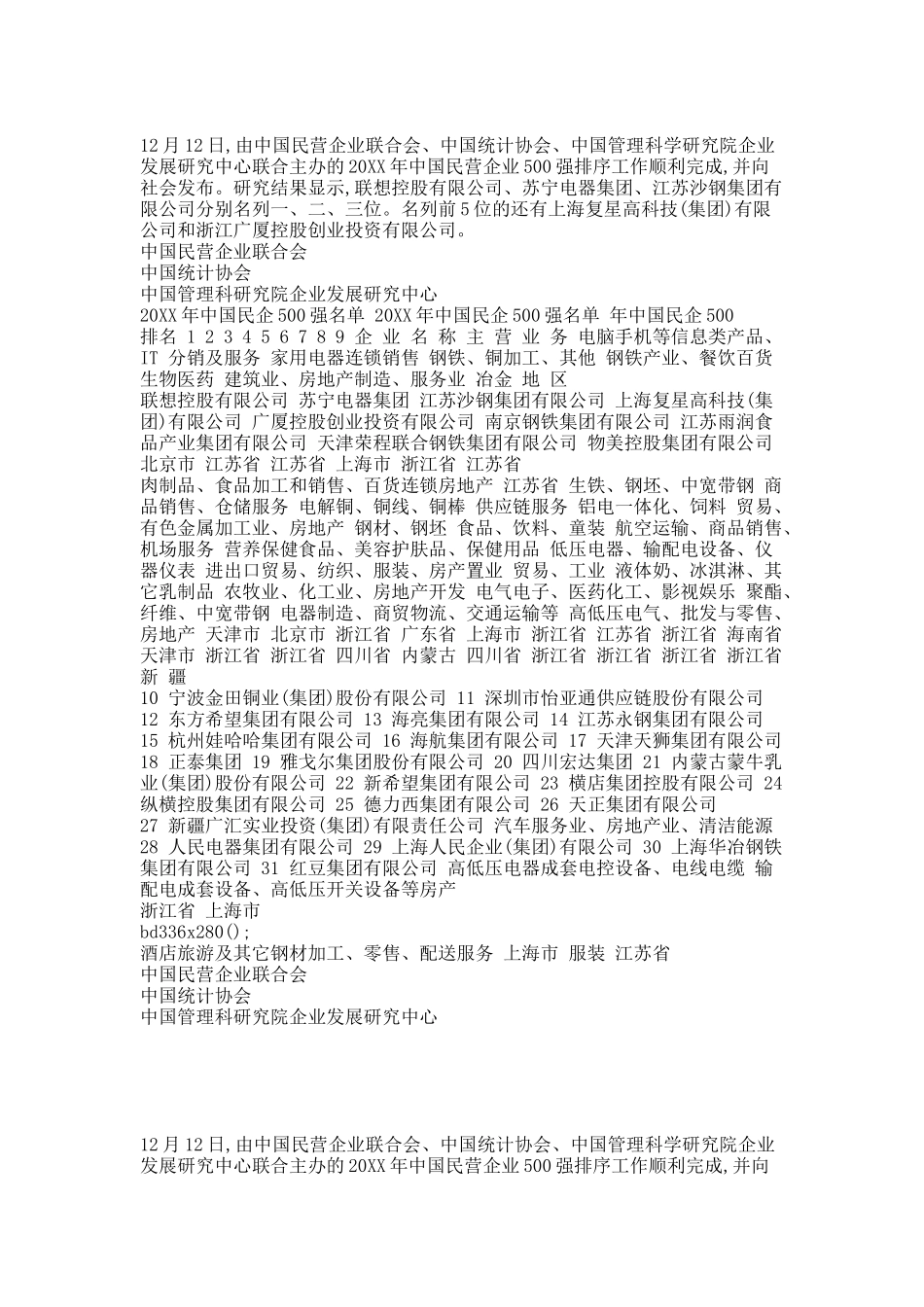 20XX年中国民企500强名单.docx_第1页