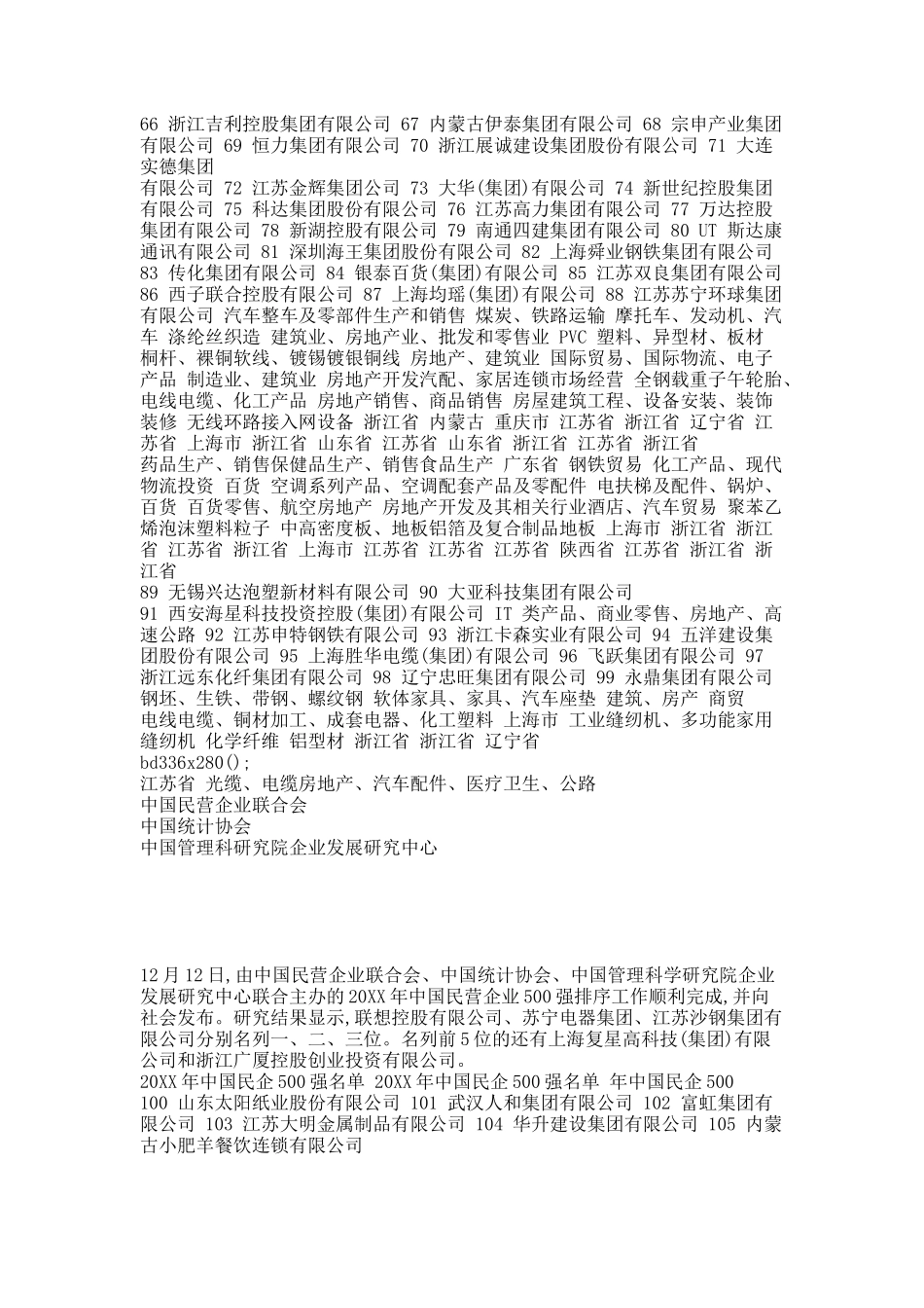 20XX年中国民企500强名单.docx_第3页