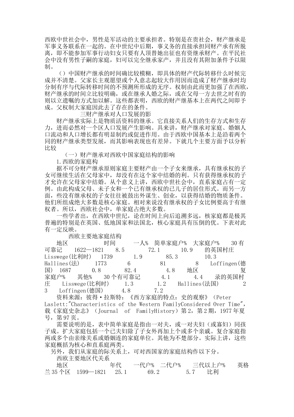 中世纪中西财产继承的差异对人口发展的影响.docx_第2页