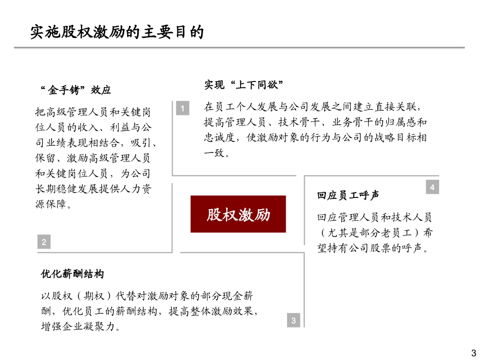 有限公司或新三板股份公司股权激励方案.ppt_第3页