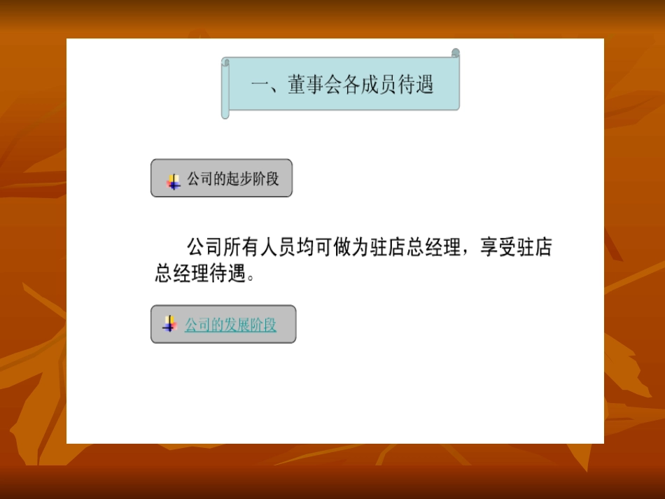 股权分配协议.ppt_第2页