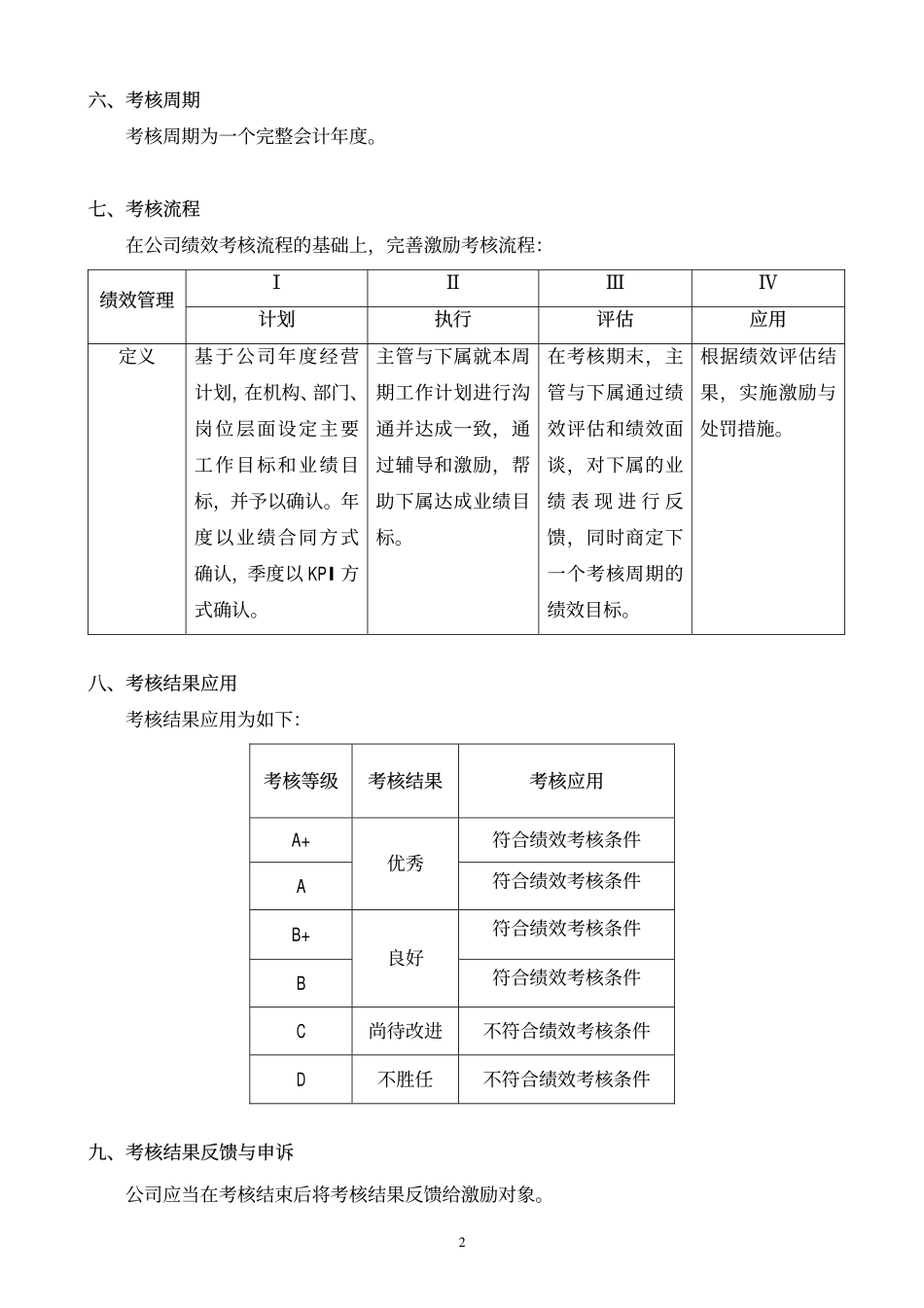 公司股权激励计划实施考核办法.pdf_第2页