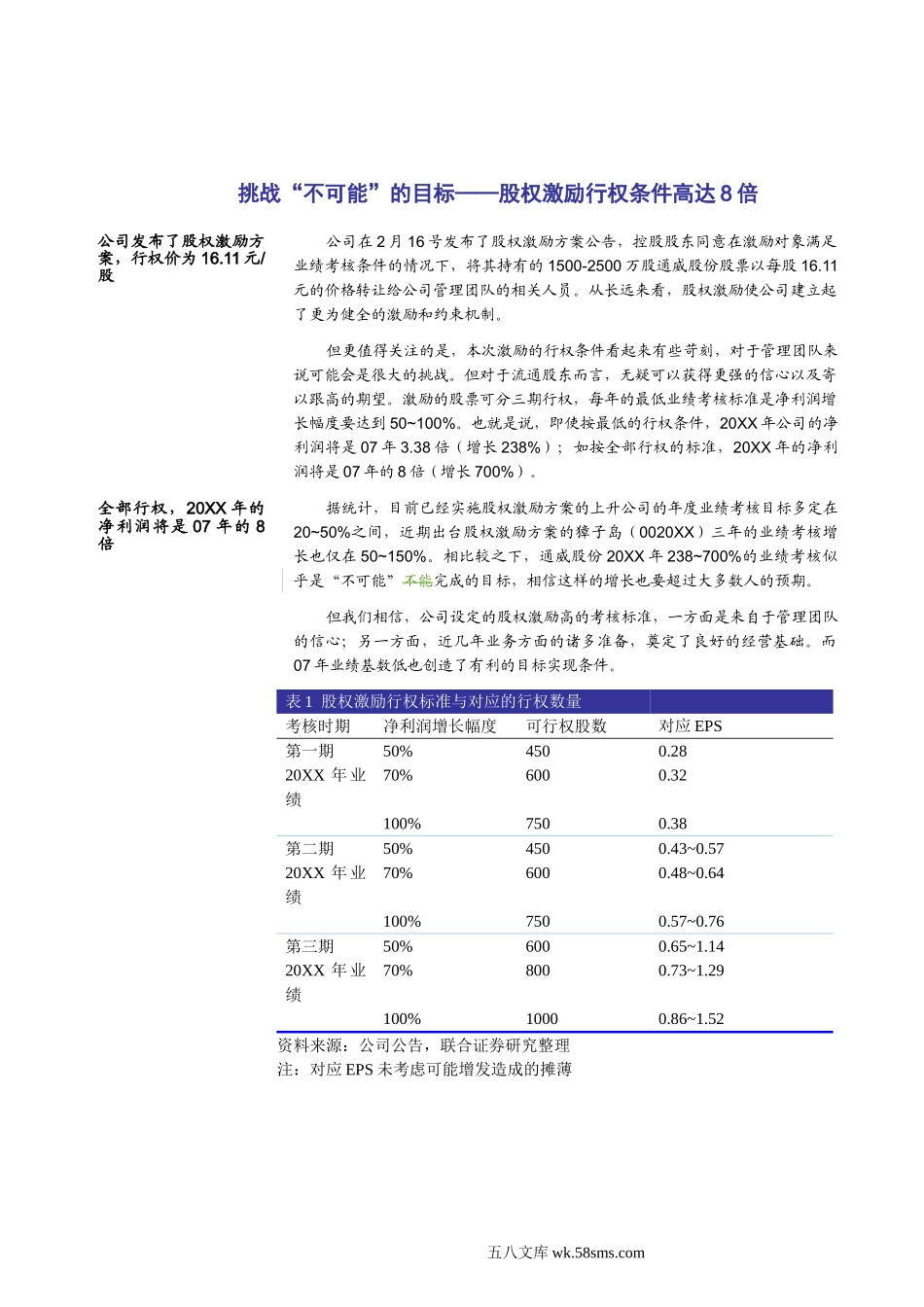 公司发布了股权激励方案_行权价为1611元股.doc_第2页