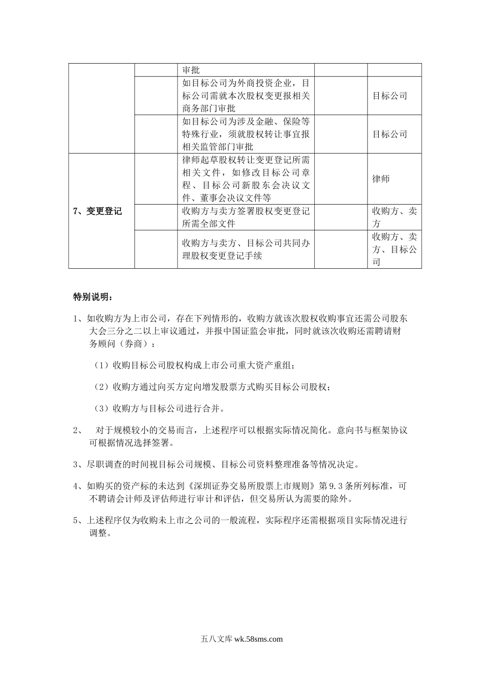 股权收购项目一般流程.doc_第3页