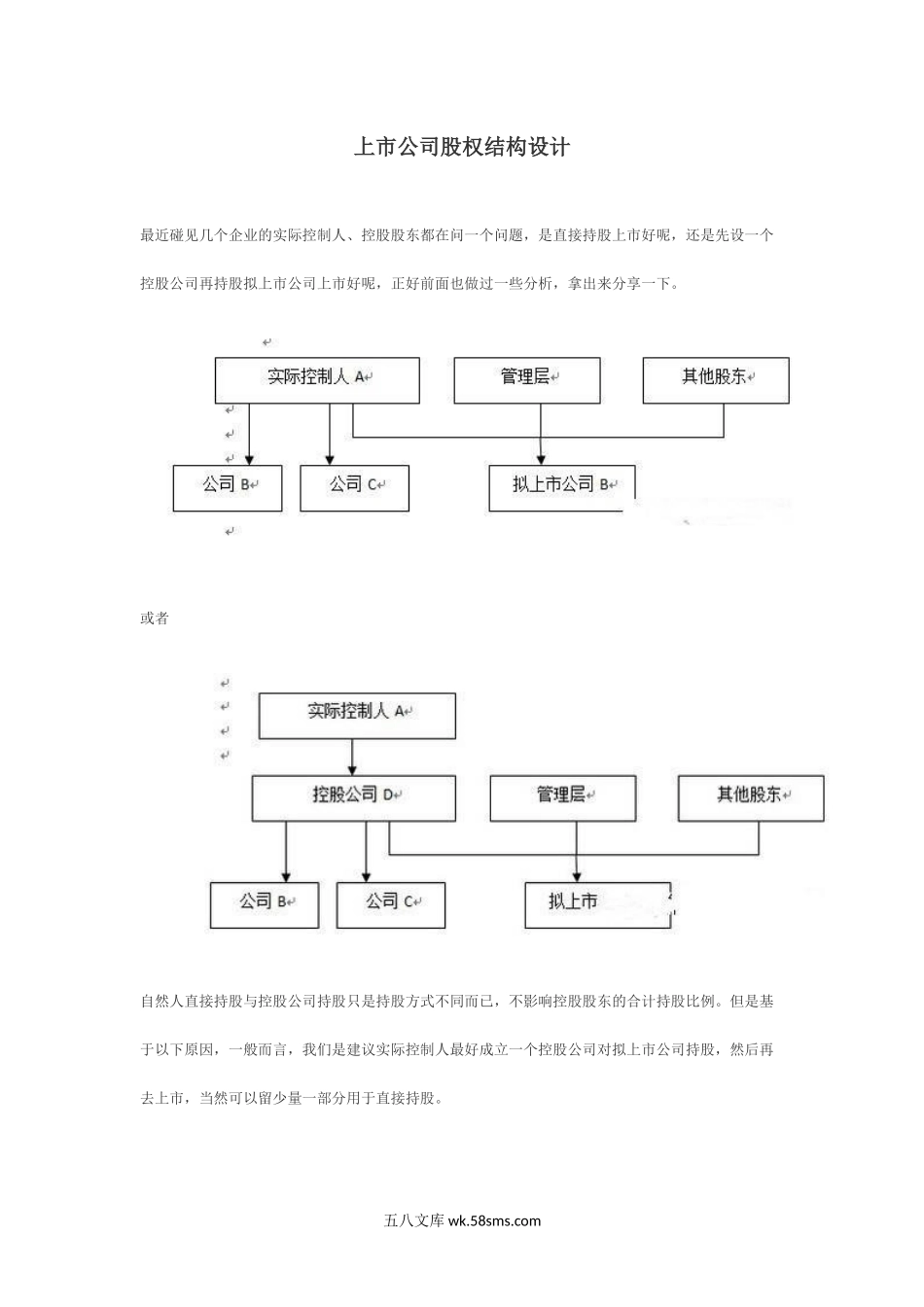 上市公司股权结构设计.docx_第1页