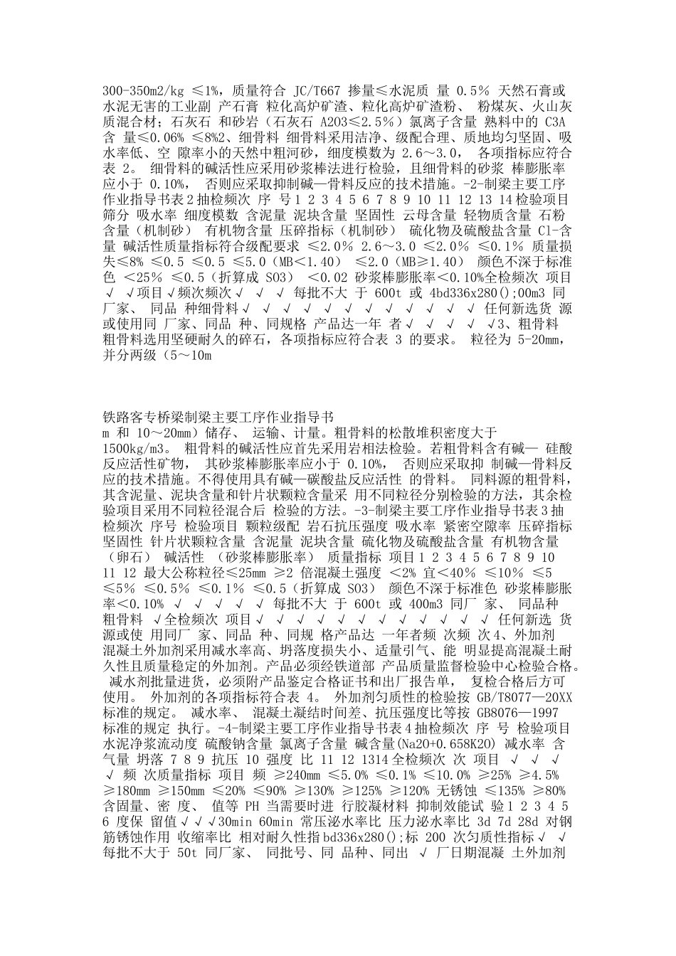 铁路客专桥梁制梁主要工序作业指导书.docx_第2页