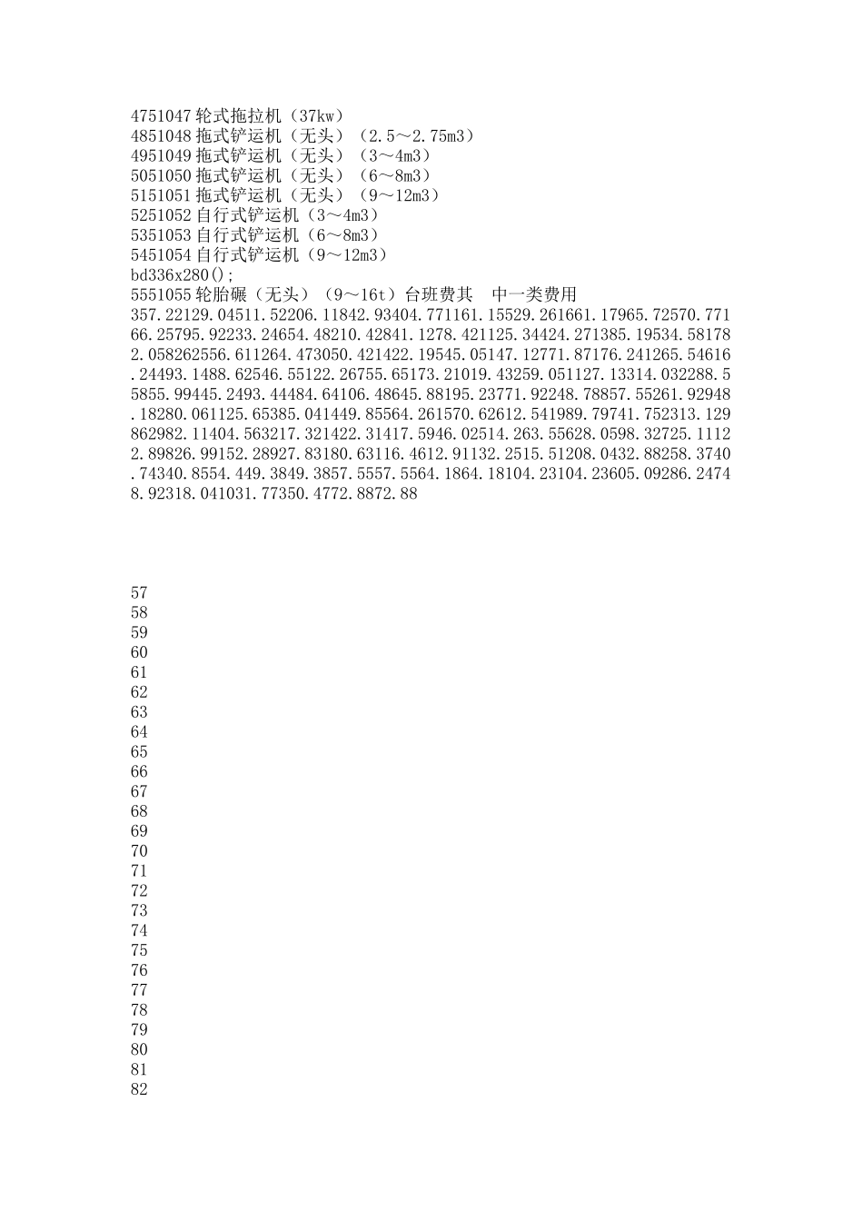 山东省水利水电工程施工机械台班费定额.docx_第2页