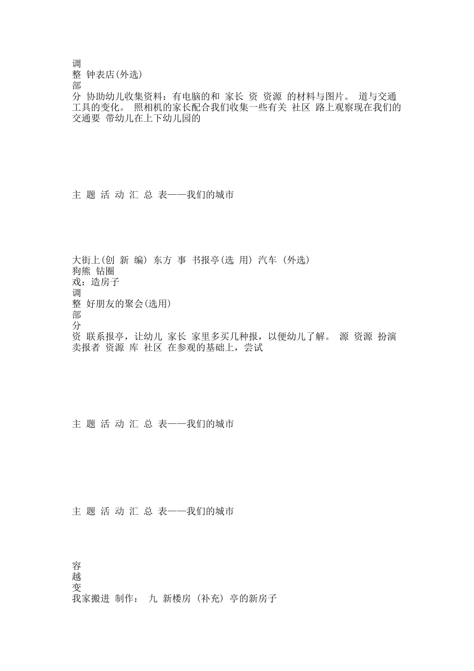 主题《我们的城市》完整大资料.docx_第3页