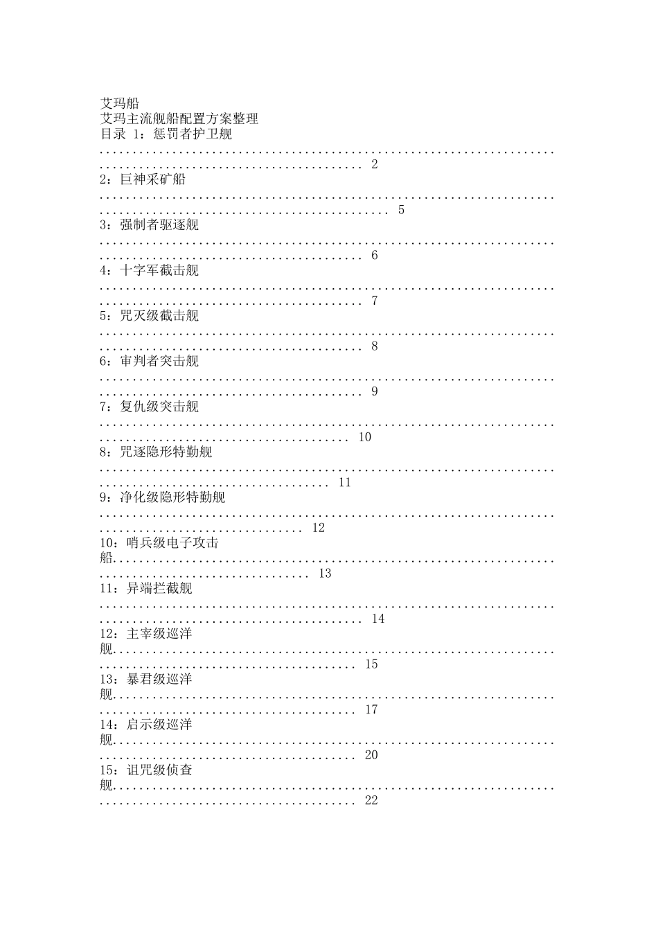 EVE艾玛主流舰船配置.docx_第1页