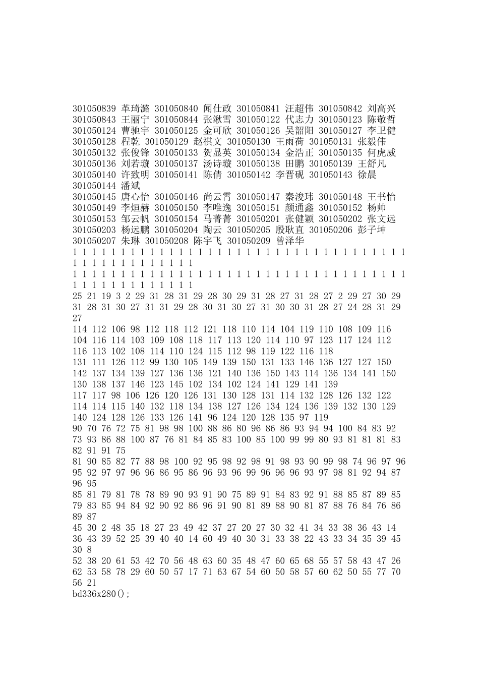 20XX年6月高一调研测试襄阳五中成绩表.docx_第3页