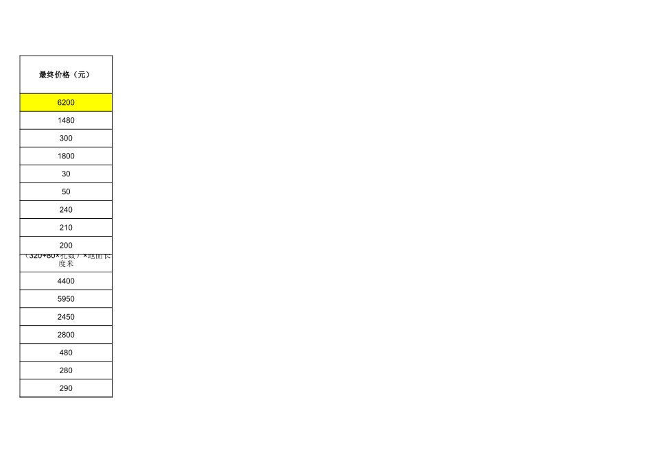 最新通信光缆线路施工包干价格参考.xlsx_第3页