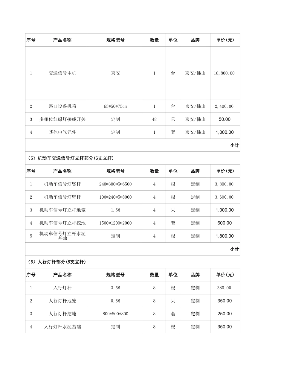 交通信号红绿灯工程设备报价明细表.xls_第2页