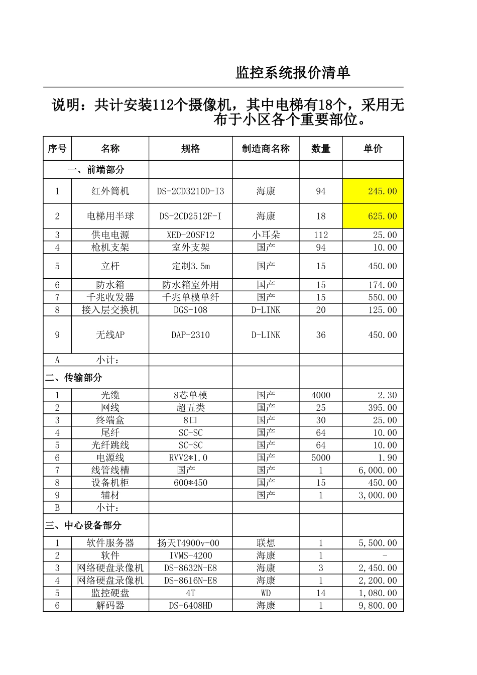 小区监控报价112点.xls_第1页