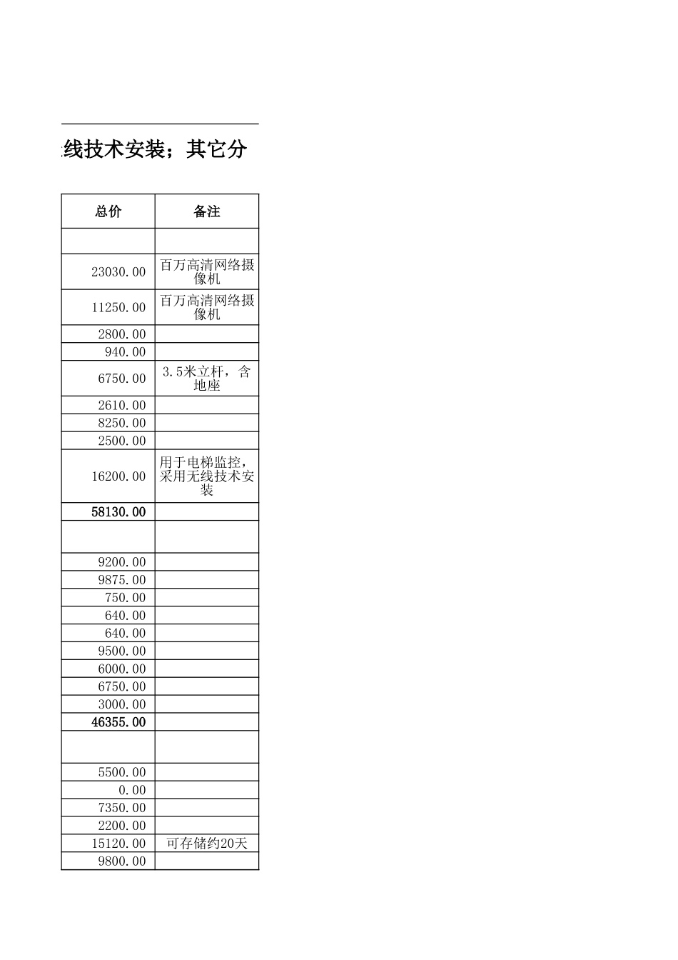 小区监控报价112点.xls_第3页