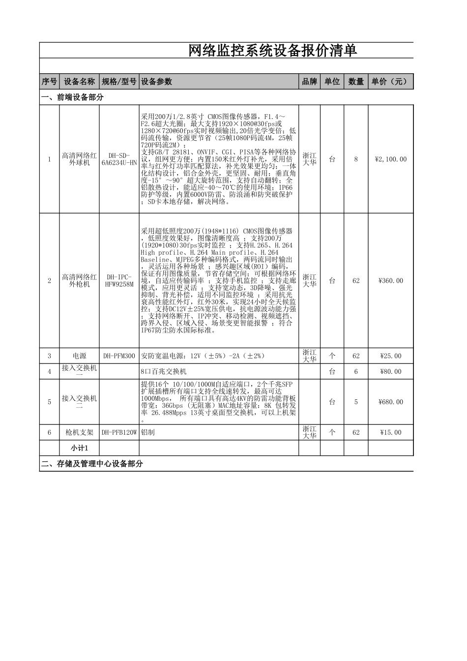 小区监控改造--报价单.xls_第1页