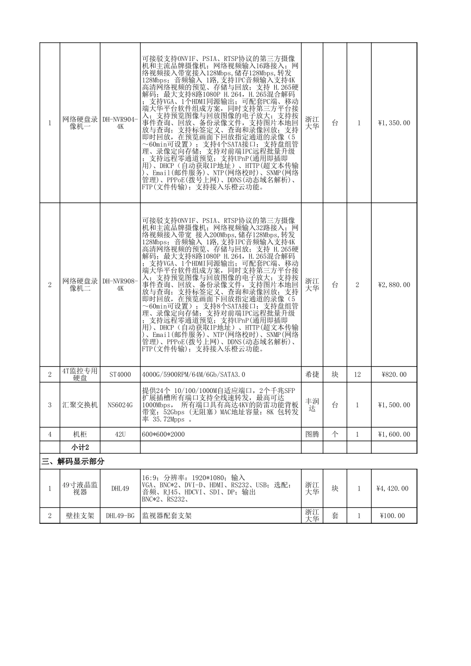 小区监控改造--报价单.xls_第2页