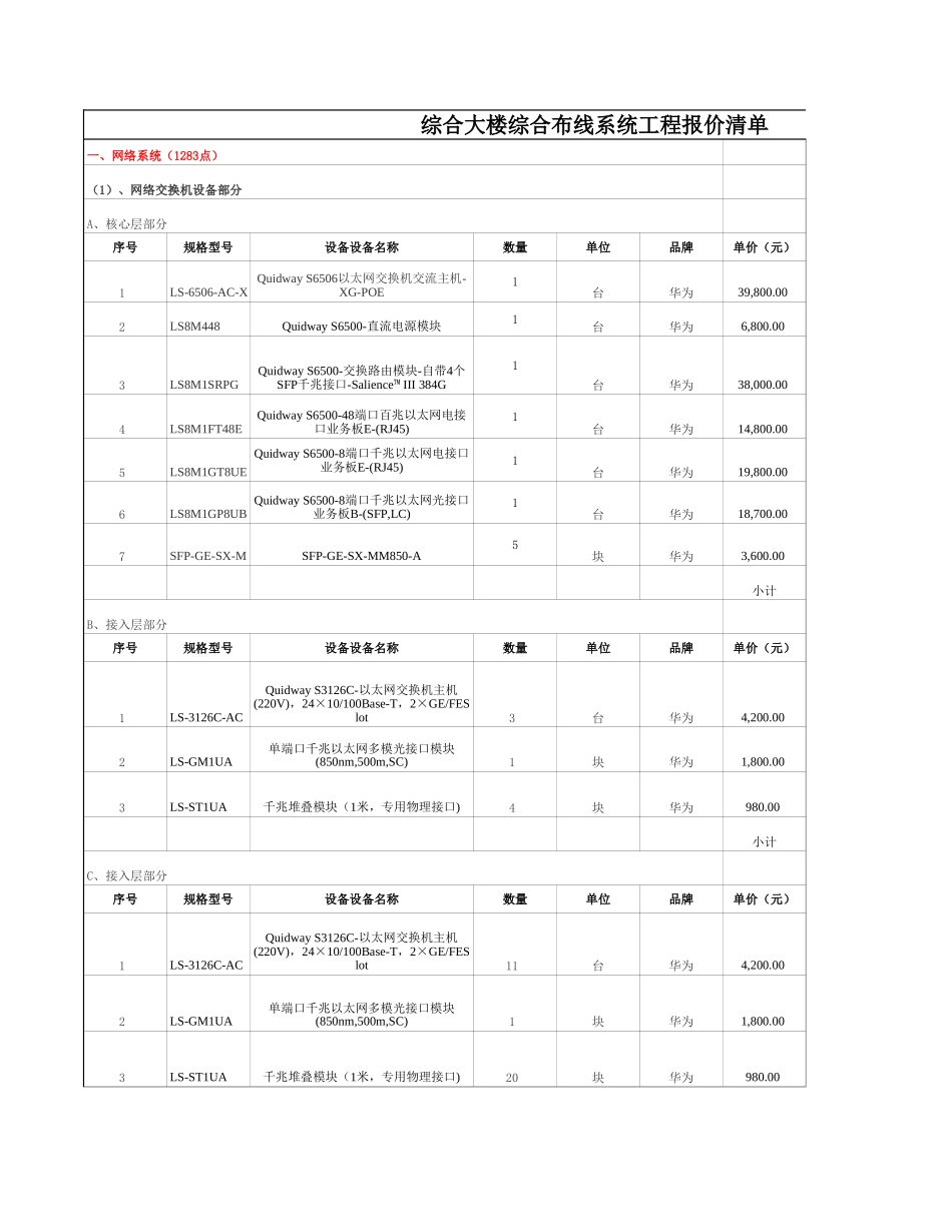 综合大楼综合布线系统工程报价清单2.xls_第1页