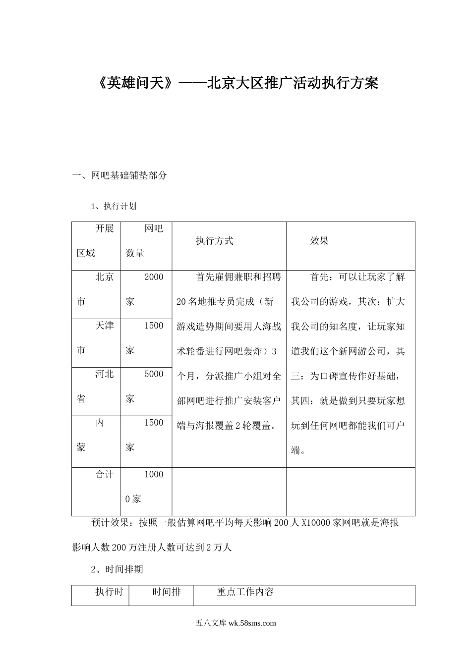 网络游戏地推执行方案-知识杂货店.doc_第1页