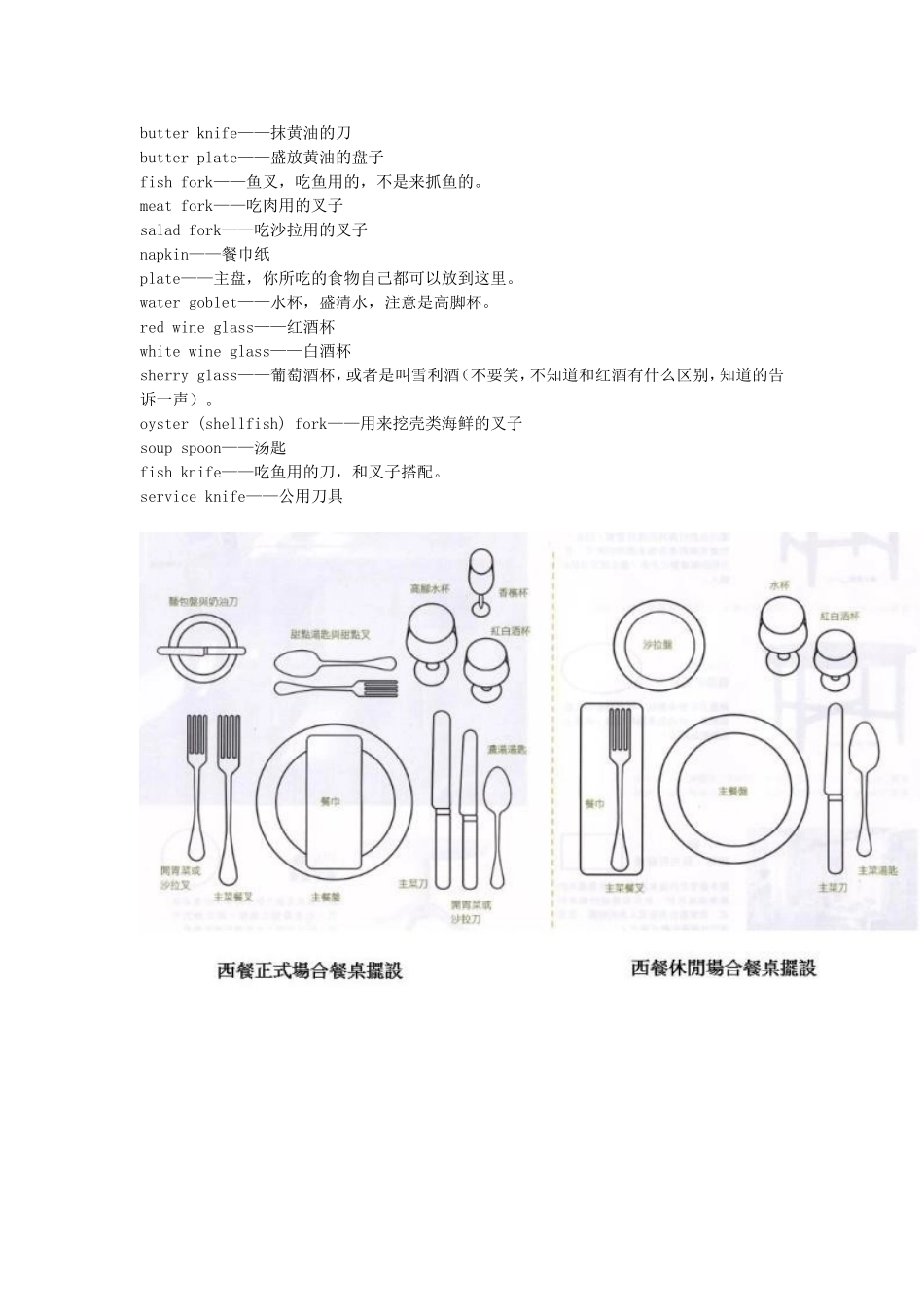 西餐餐具的摆放.doc_第1页