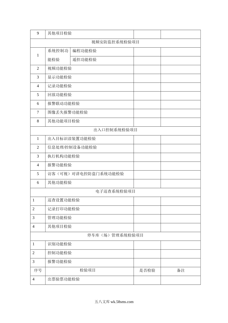 安防工程竣工验收确认单.doc_第2页