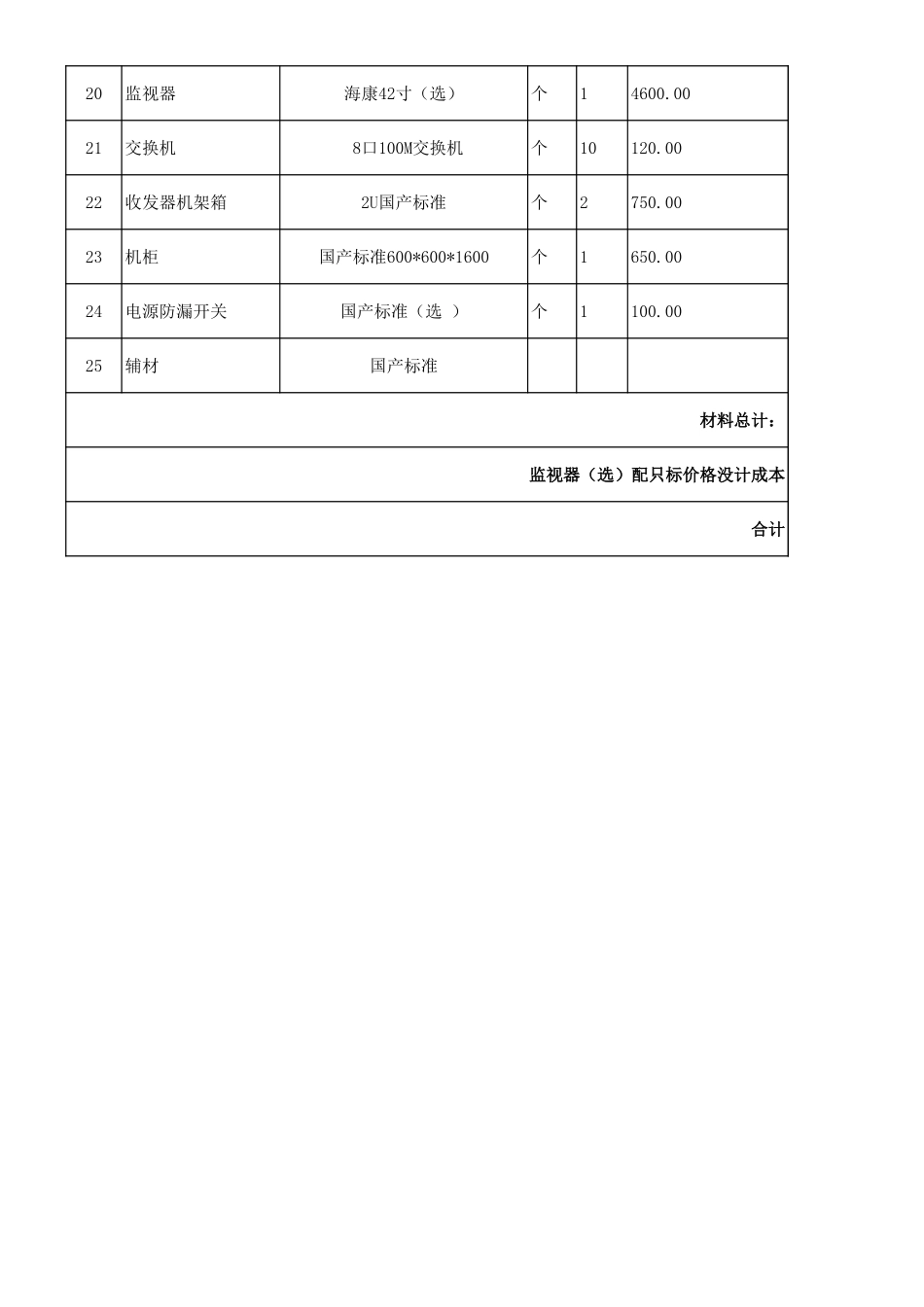 高清监控系统报价清单--1.xls_第2页