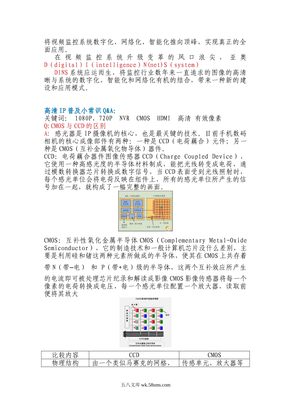 高清数字监控系统整体解决方案.doc_第2页