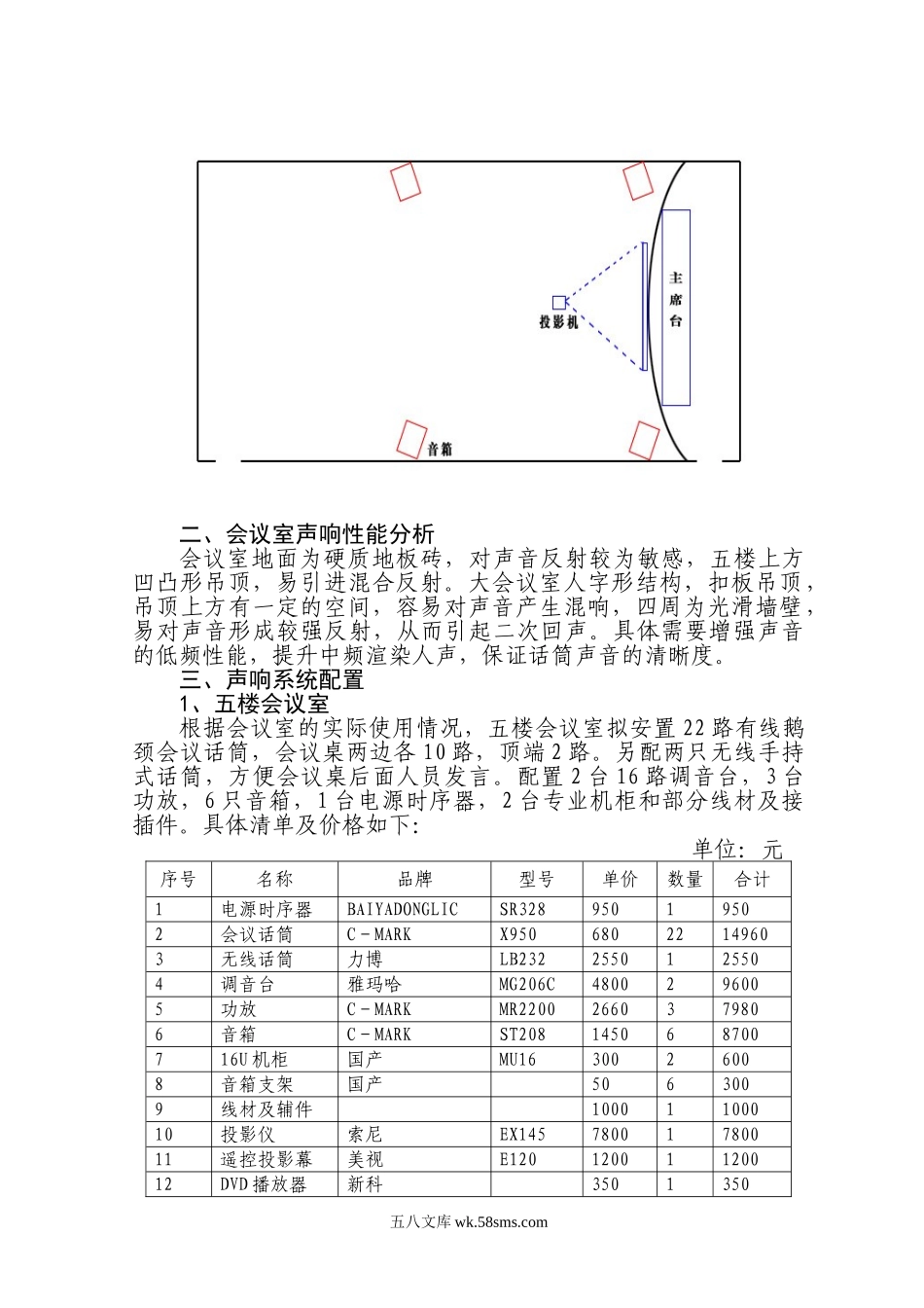 会议室多媒体音响系统方案 (1).doc_第2页