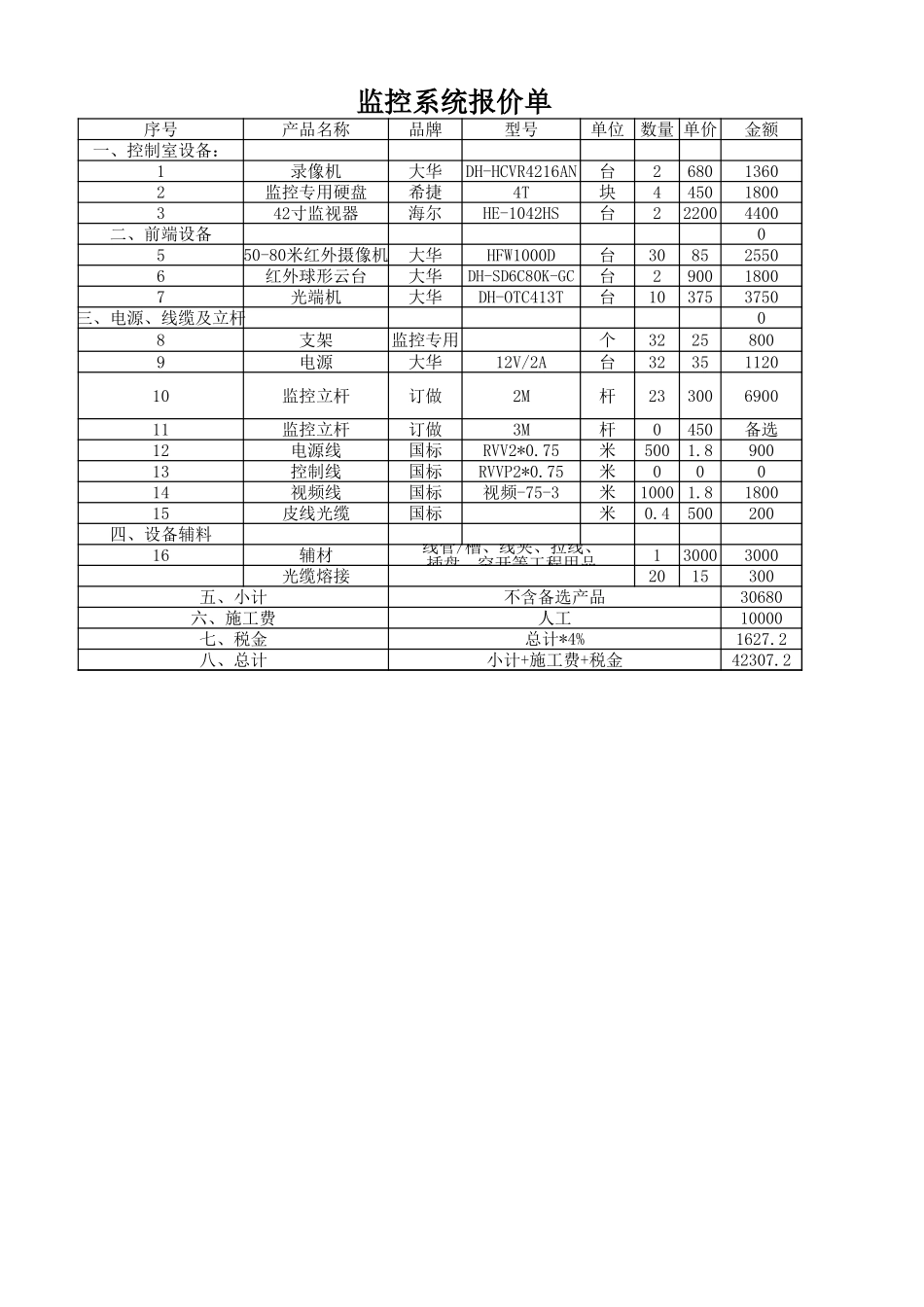 监控系统报价单.xls_第1页