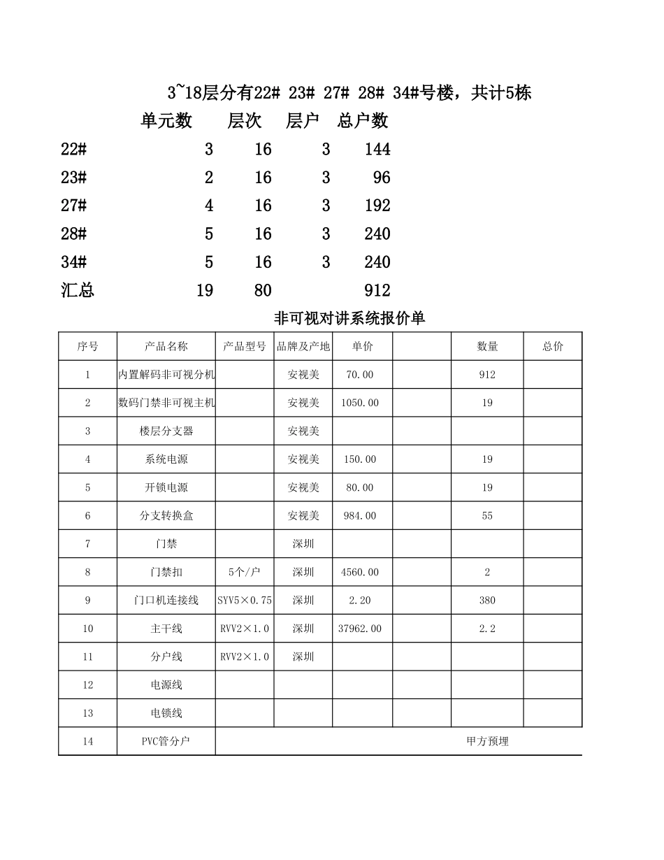 楼宇对讲系统报价单.xls_第3页