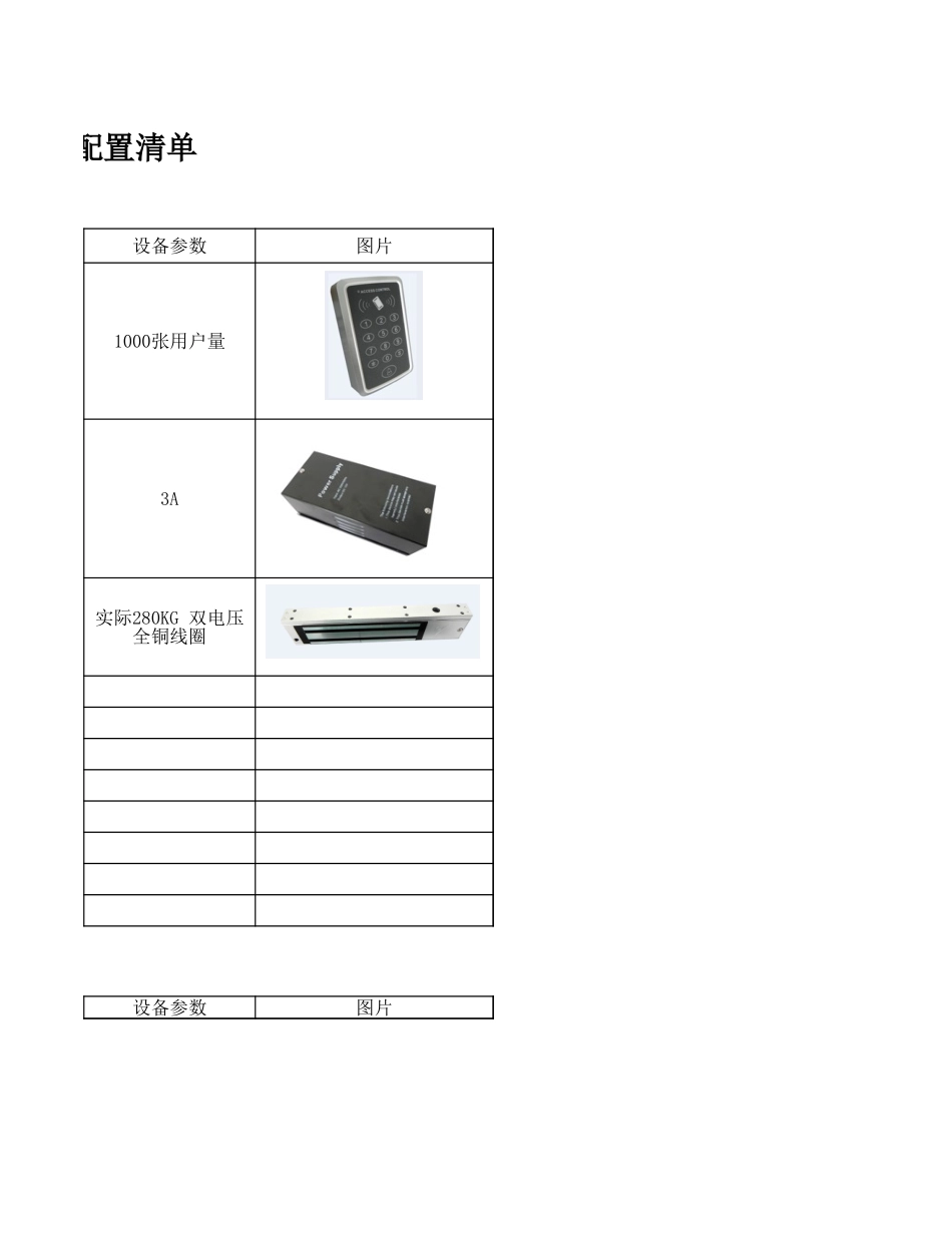 门禁系统报价.xls_第3页