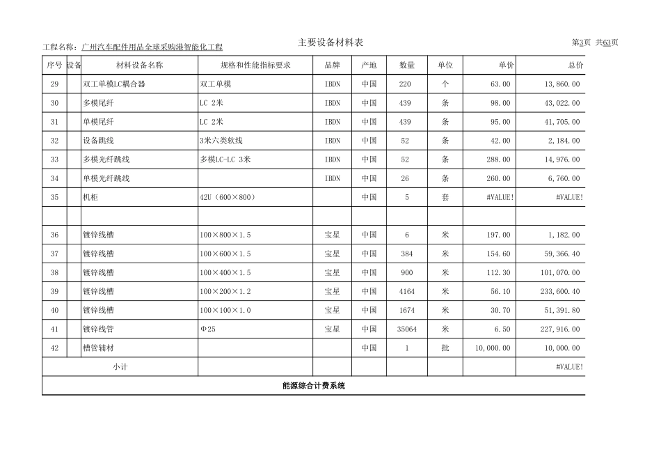 三明弱电工程报价单.xls_第3页