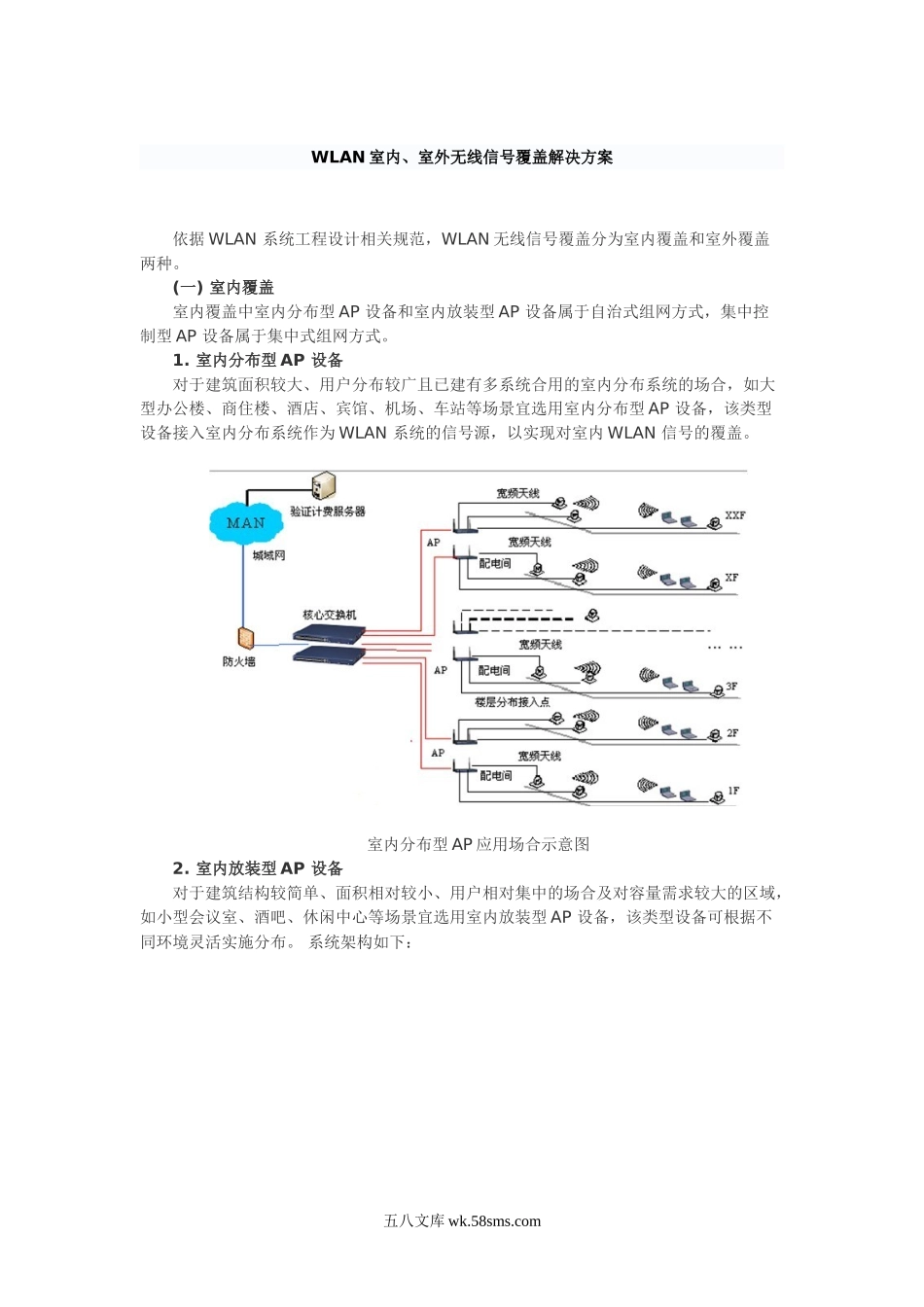 无线覆盖解决方案.doc_第1页