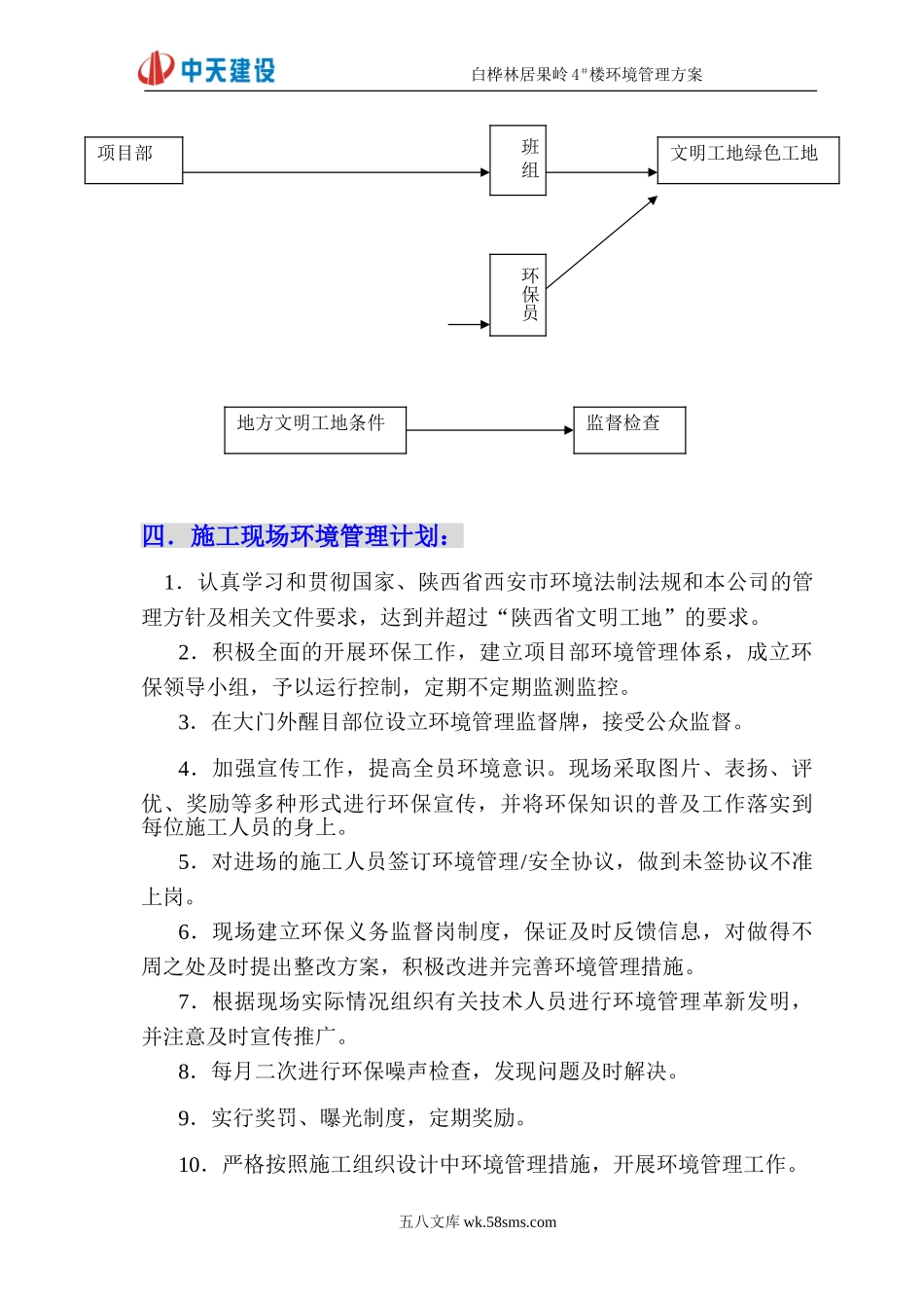 15环境管理方案.doc_第2页