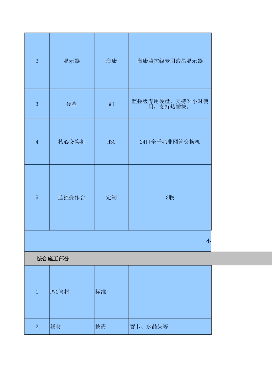 小区监控系统报价清单.xls_第3页