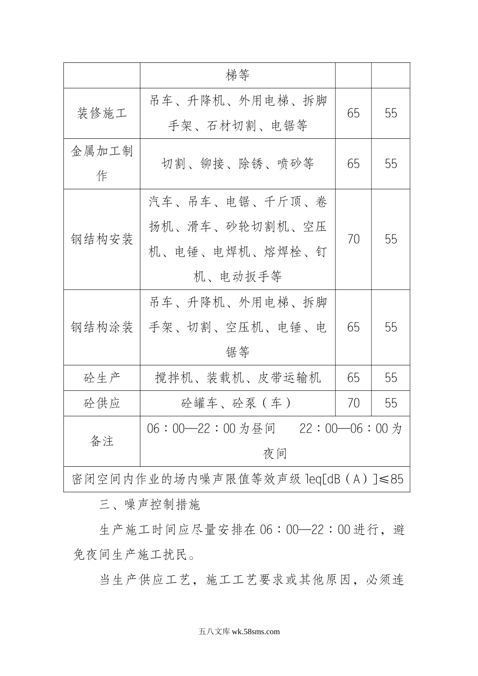 环境管理方案.doc_第2页