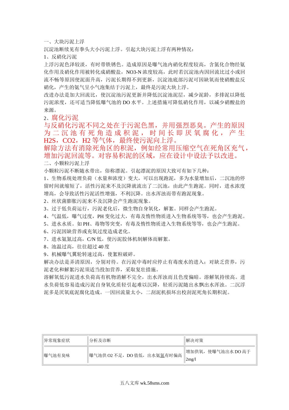 活性污泥的常见问题.doc_第1页