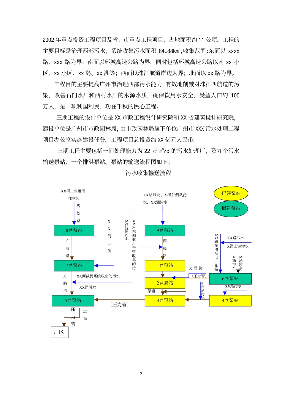 某污水处理厂施工组织设计方案.pdf_第2页