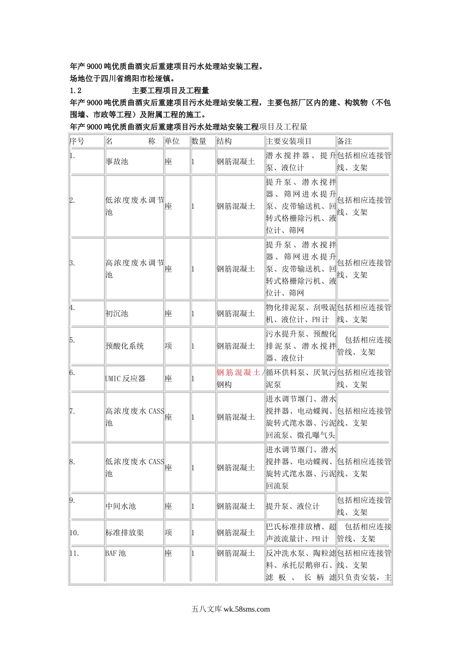 设备安装施工组织设计20111218修改1.doc_第2页