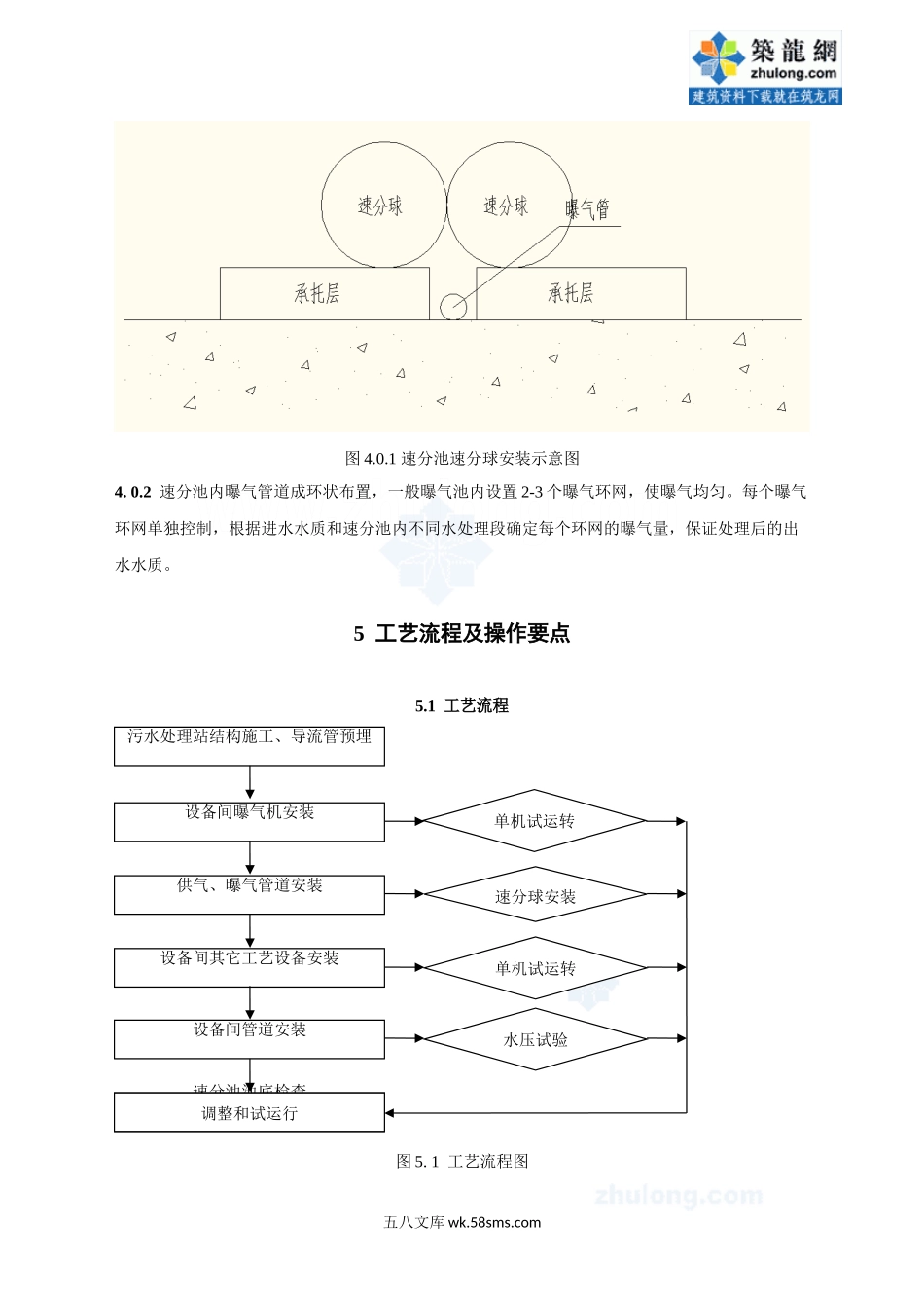 速分式污水处理系统施工工法（北京市级工法）_secret.doc_第3页