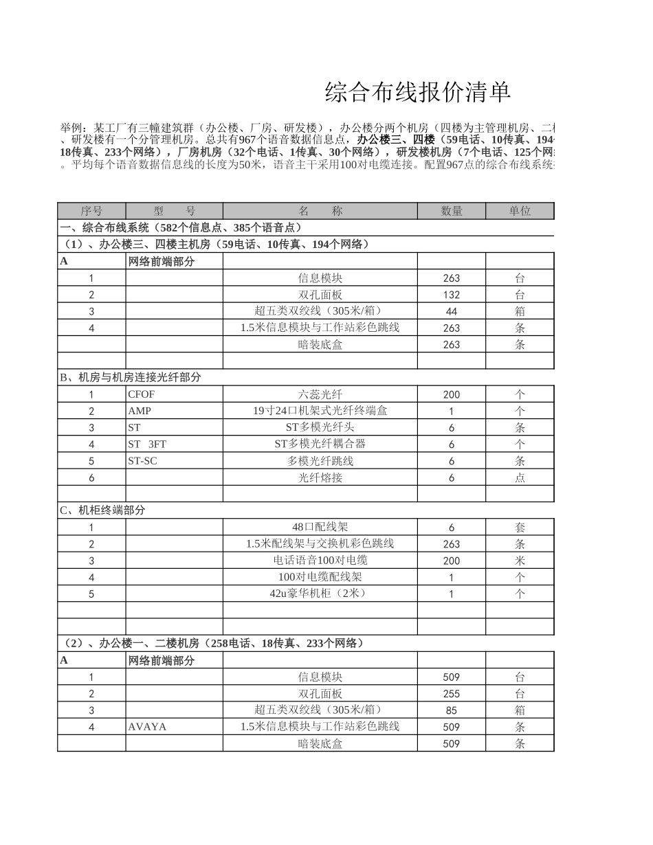 综合布线报价清单范本.xls_第1页