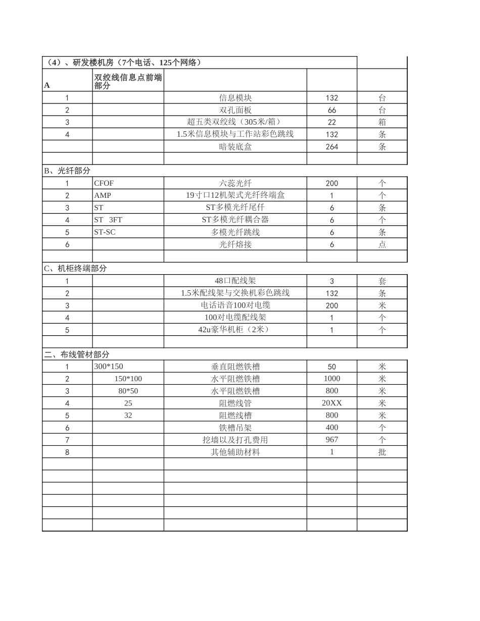 综合布线报价清单范本.xls_第3页